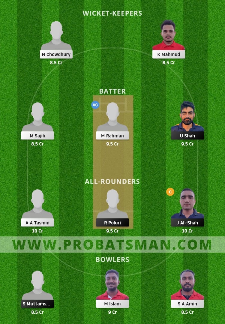 CES vs NFCC Dream11 Fantasy Team Prediction CES vs NFCC Dream11 Fantasy Team Prediction