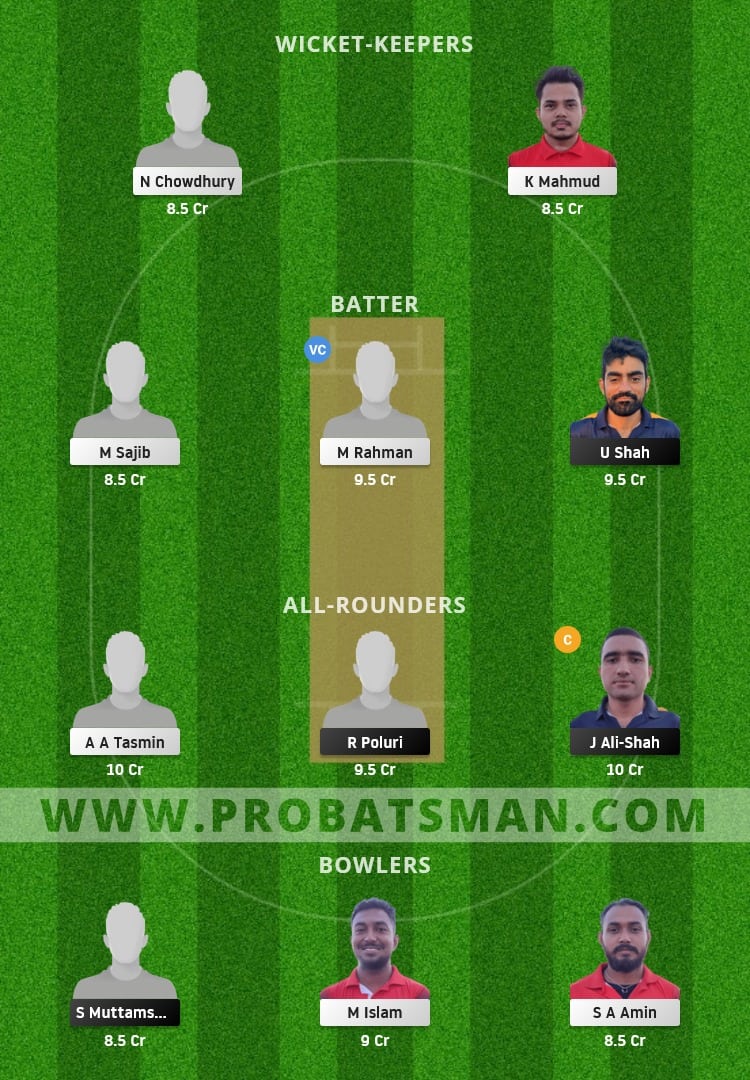 CES vs NFCC Dream11 Fantasy Team Prediction