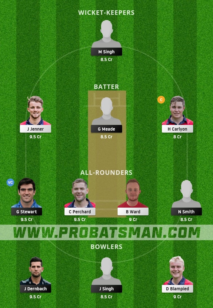 ITA vs JER Dream11 Fantasy Team Prediction