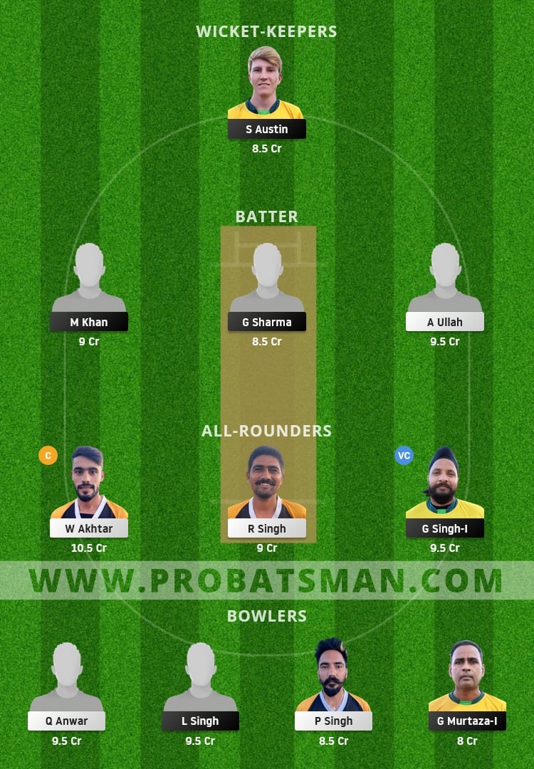 CYM vs BCP Dream11 Fantasy Team Prediction CYM vs BCP Dream11 Fantasy Team Prediction