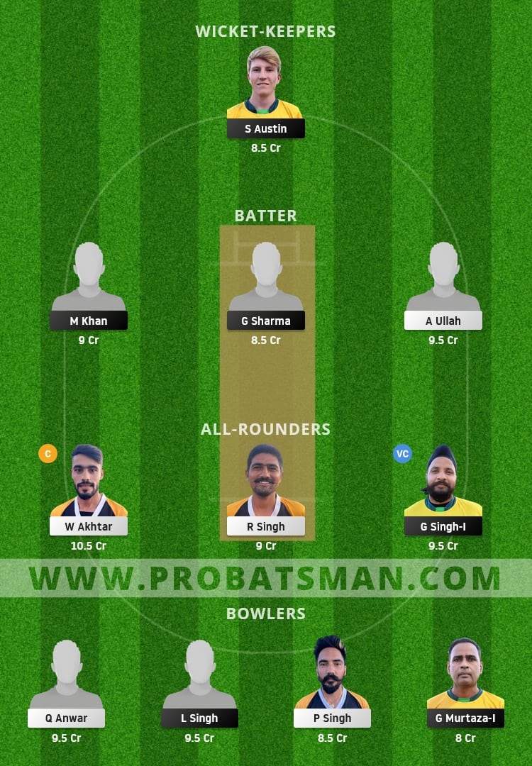 CYM vs BCP Dream11 Fantasy Team Prediction