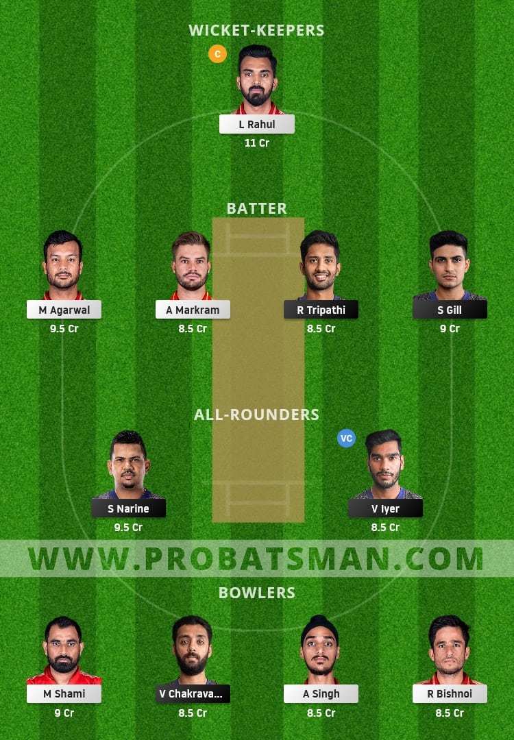 KKR vs PBKS Dream11 Fantasy Team Prediction