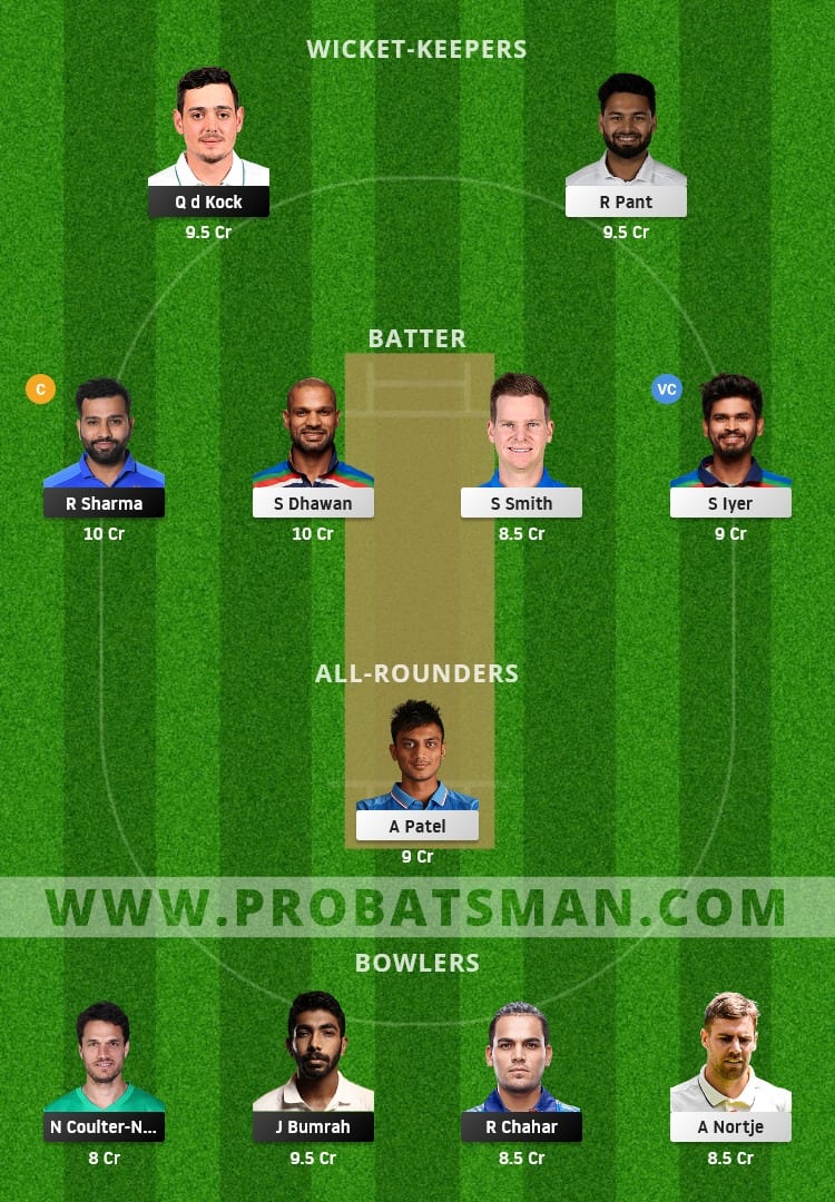 MI vs DC Dream11 Fantasy Team Prediction