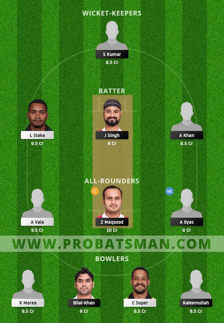 OMN vs PNG Dream11 Fantasy Team Prediction OMN vs PNG Dream11 Fantasy Team Prediction