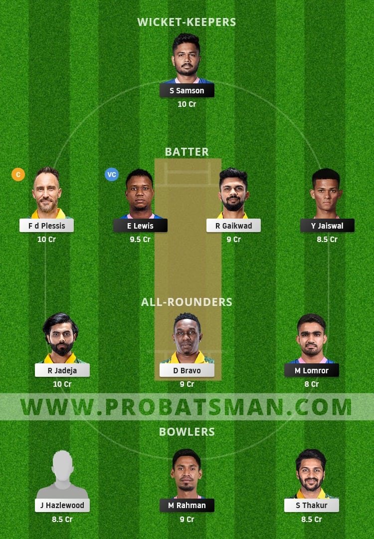 RR vs CSK Dream11 Fantasy Team Prediction RR vs CSK Dream11 Fantasy Team Prediction