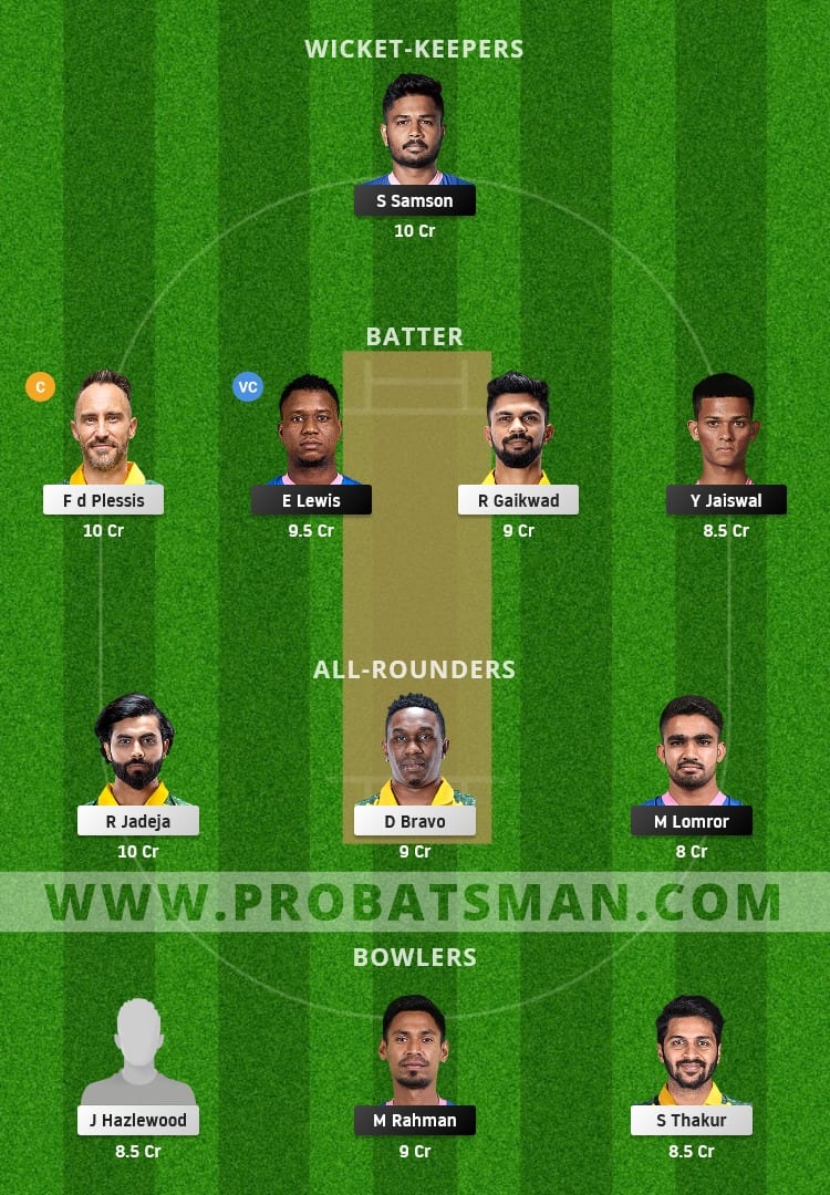 RR vs CSK Dream11 Fantasy Team Prediction