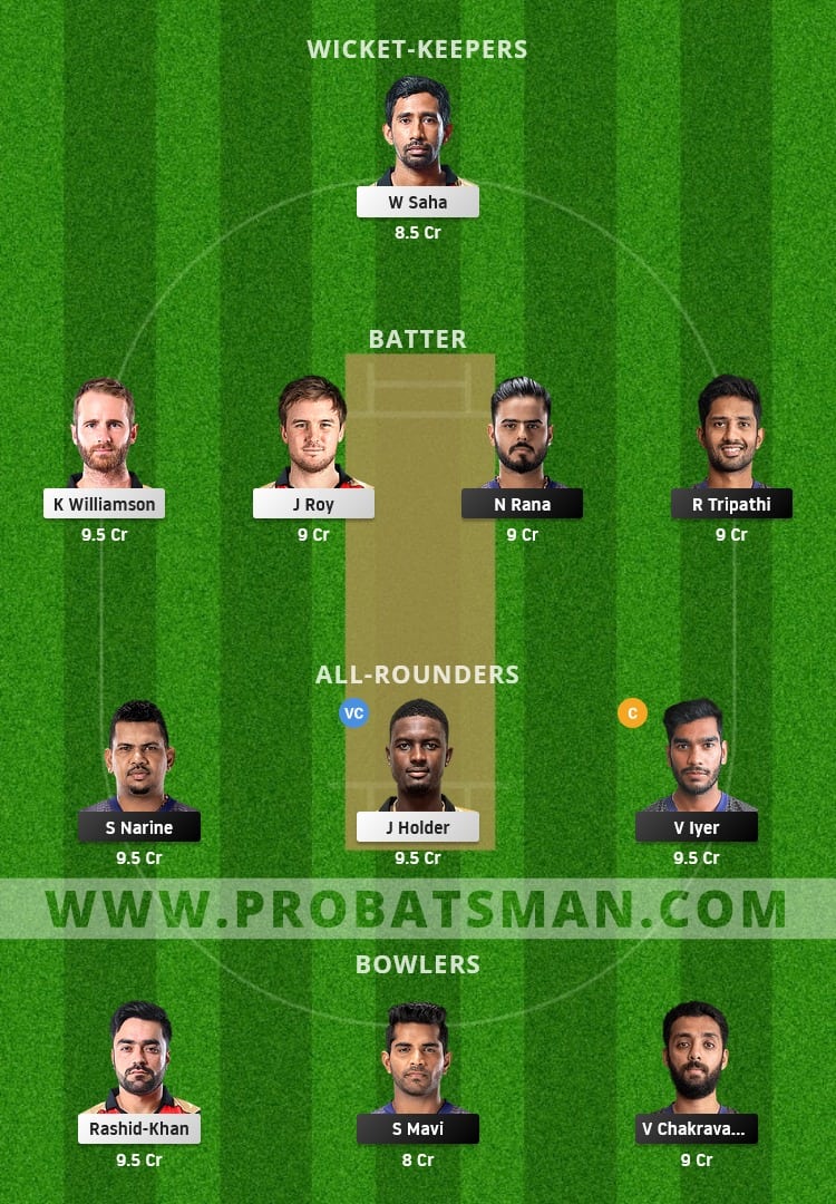 KKR vs SRH Dream11 Fantasy Team Prediction