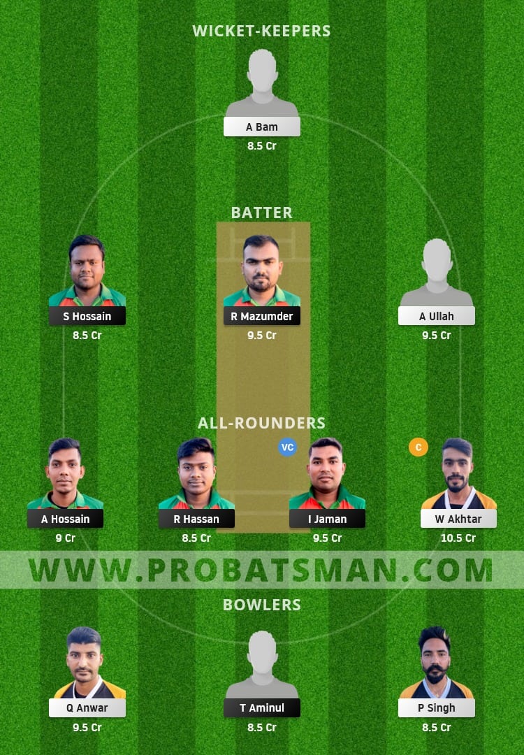 NCT vs BCP Dream11 Fantasy Team Prediction NCT vs BCP Dream11 Fantasy Team Prediction