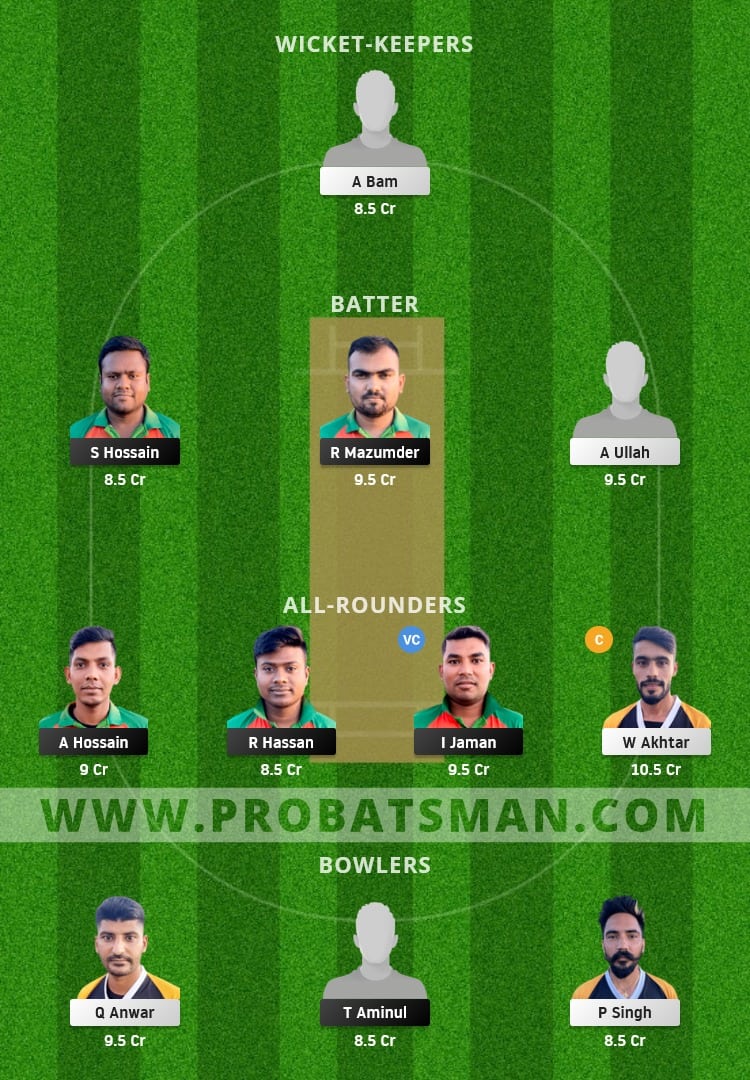 NCT vs BCP Dream11 Fantasy Team Prediction