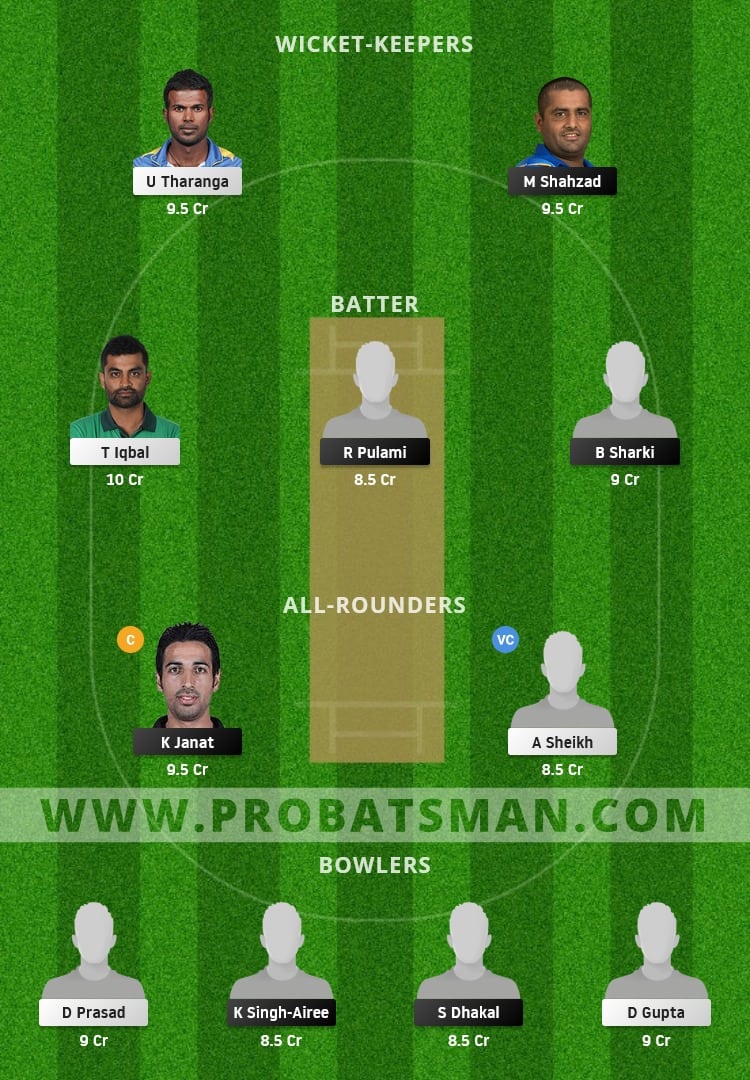CT vs BG Dream11 Fantasy Team Prediction CT vs BG Dream11 Fantasy Team Prediction