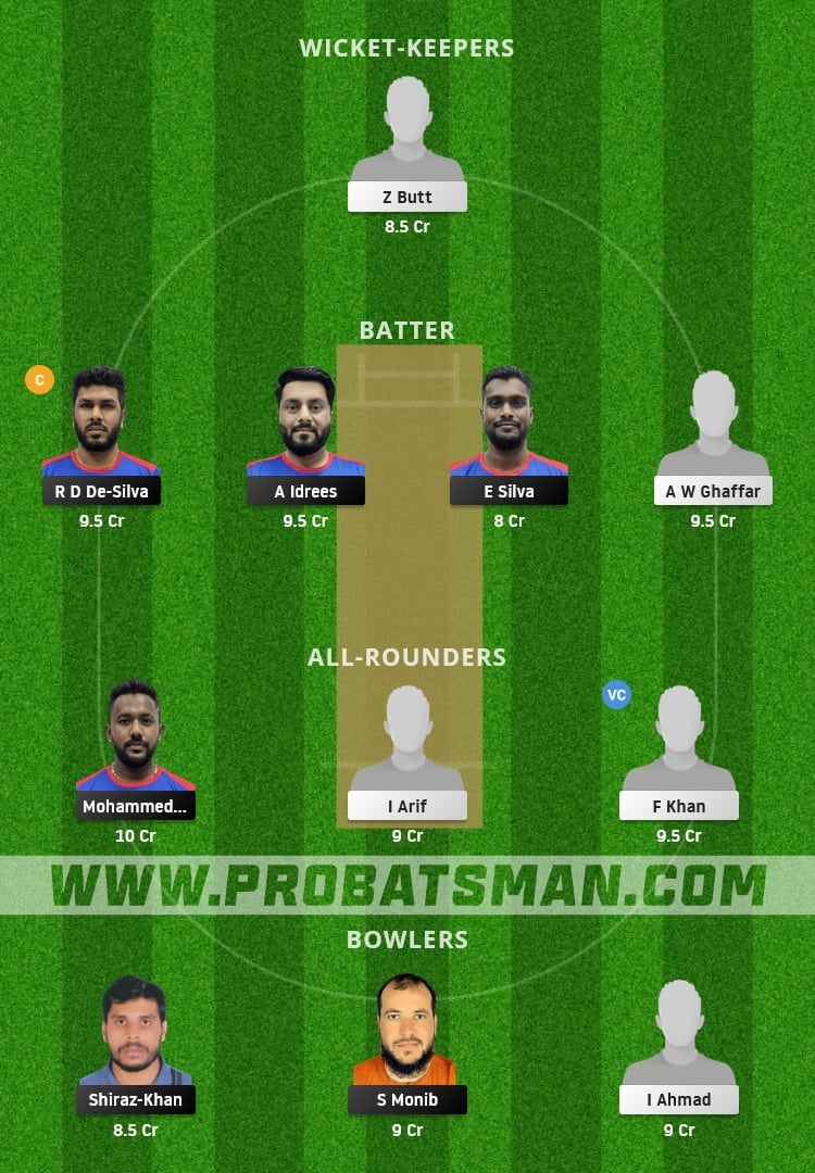 KUW vs SAU Dream11 Fantasy Team Prediction