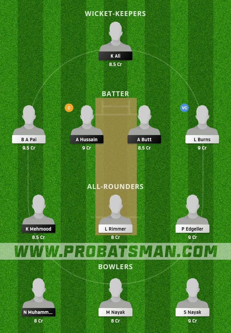 MIN vs CDS Dream11 Fantasy Team Prediction