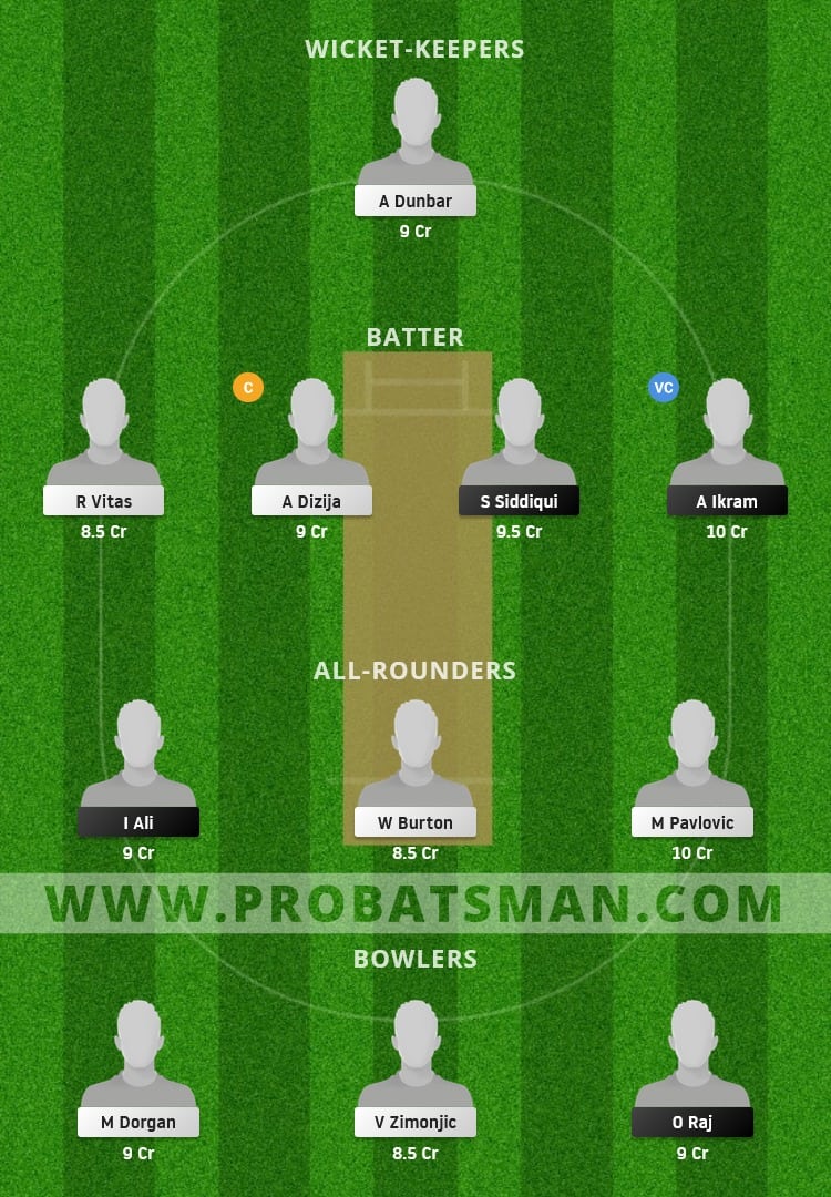 LJU vs BEL Dream11 Fantasy Team Prediction