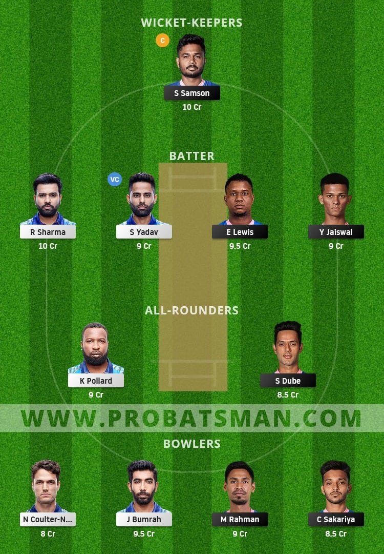 RR vs MI Dream11 Fantasy Team Prediction