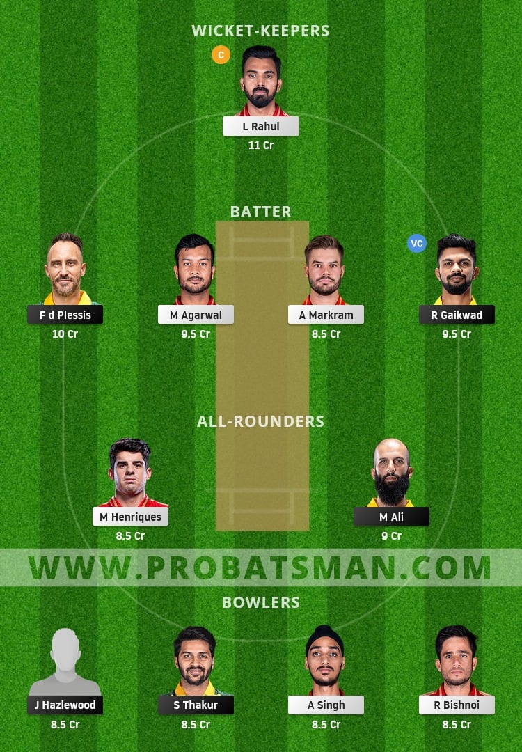 CSK vs PBKS Dream11 Fantasy Team Prediction CSK vs PBKS Dream11 Fantasy Team Prediction