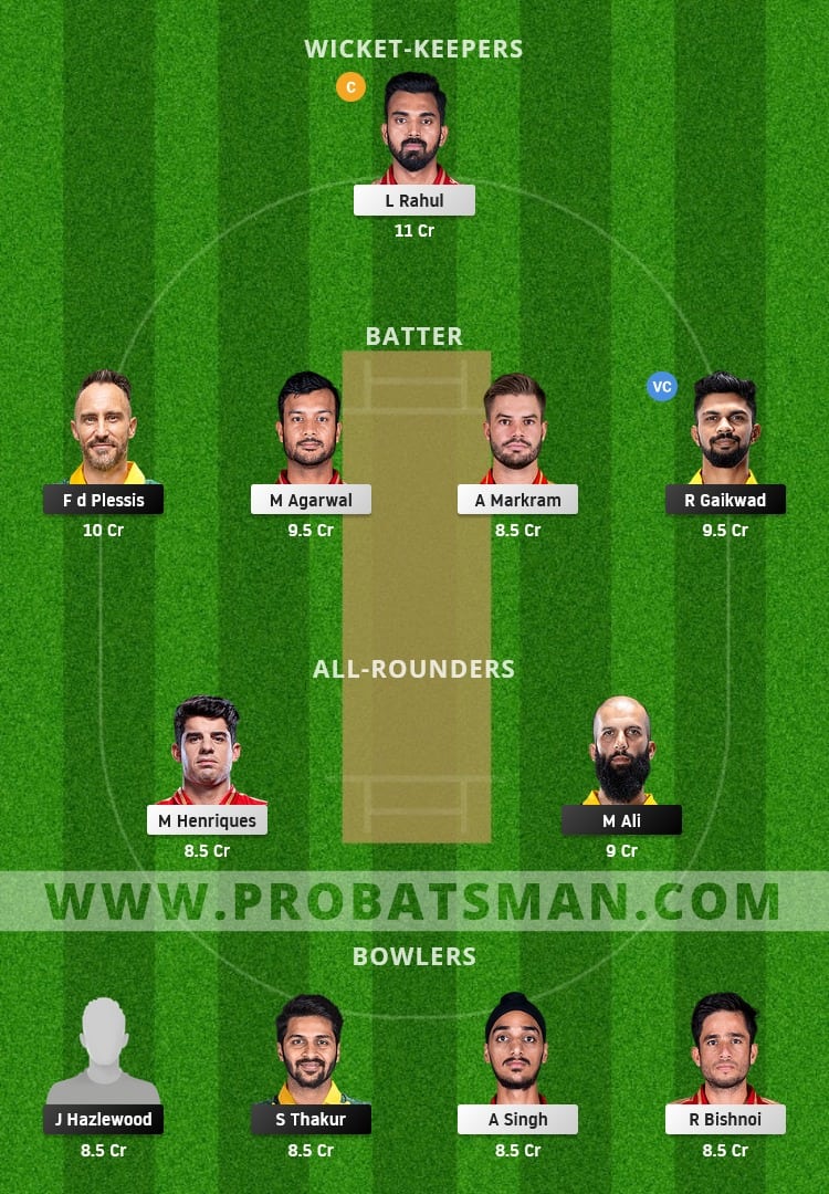 CSK vs PBKS Dream11 Fantasy Team Prediction