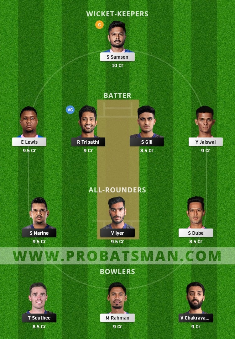 KKR vs RR Dream11 Fantasy Team Prediction KKR vs RR Dream11 Fantasy Team Prediction