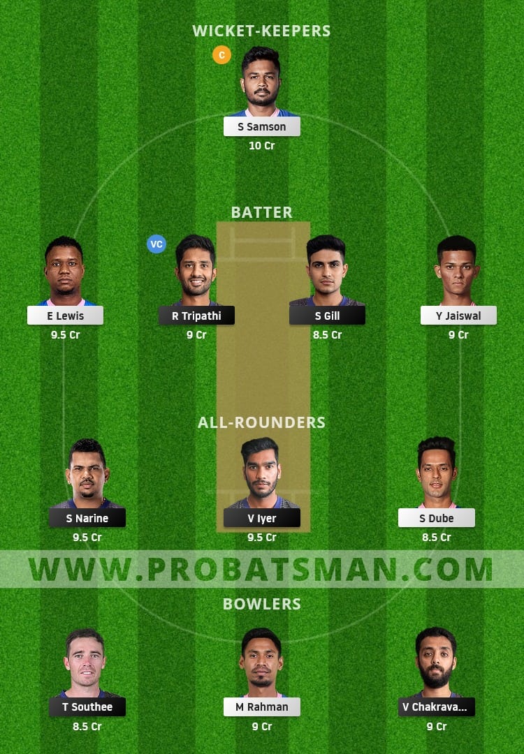 KKR vs RR Dream11 Fantasy Team Prediction