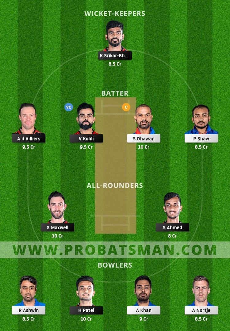 RCB vs DC Dream11 Fantasy Team Prediction