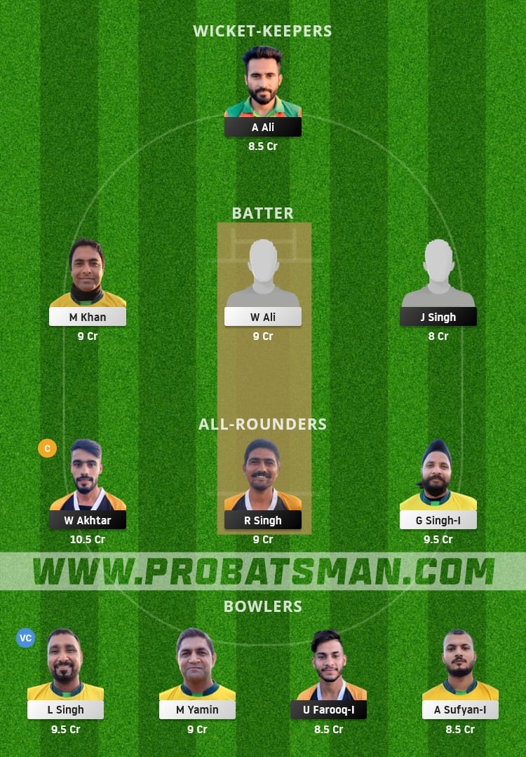 BCP vs CYM Dream11 Fantasy Team Prediction