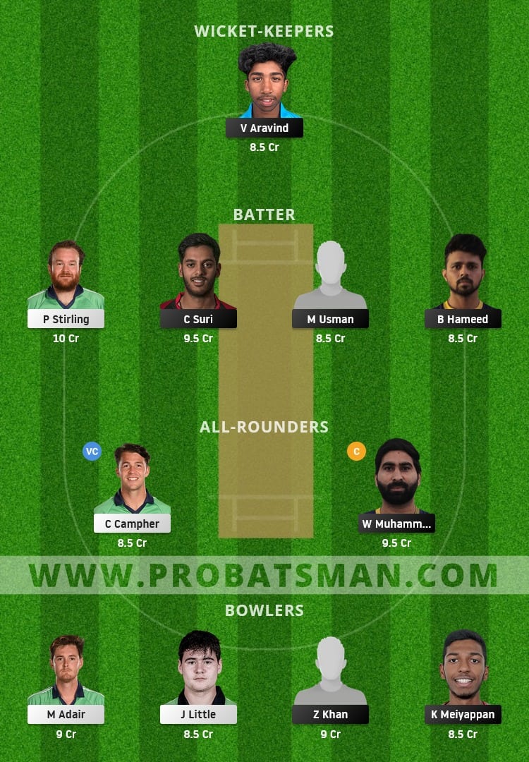UAE vs IRE Dream11 Fantasy Team Prediction UAE vs IRE Dream11 Fantasy Team Prediction