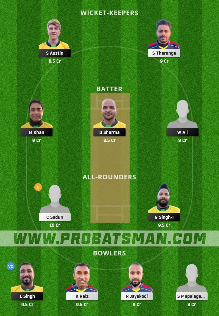 CYM vs SLL Dream11 Prediction With Stats, Pitch Report & Player Record of ECS T10 Cyprus, 2021 For Match 61 & 62