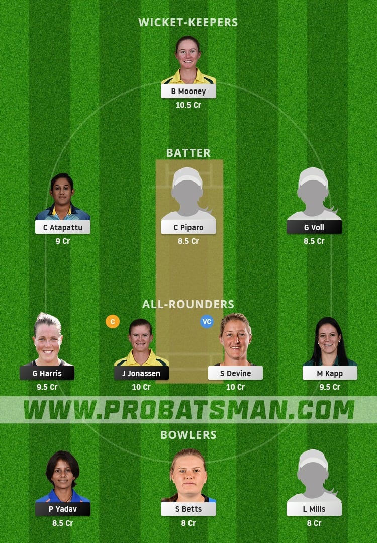 BH-W vs PS-W Dream11 Fantasy Team Prediction