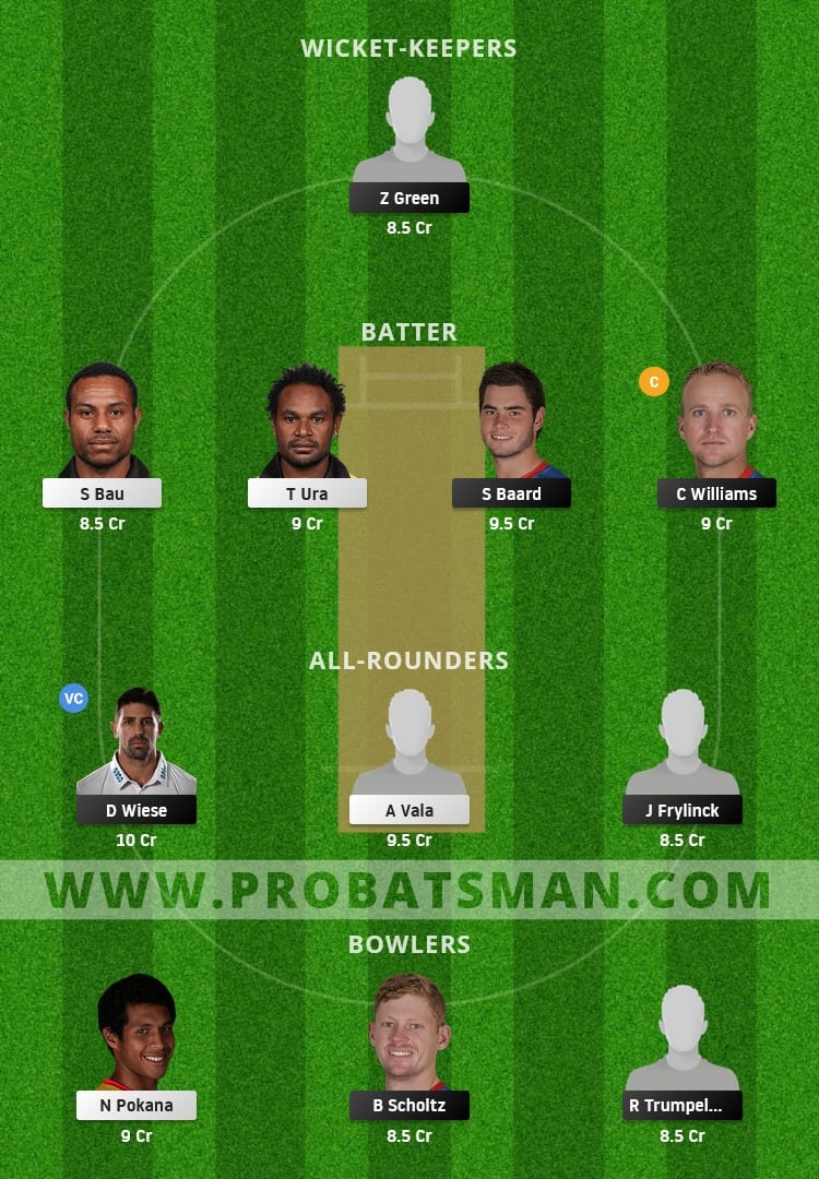 NAM vs PNG Dream11 Fantasy Team Prediction