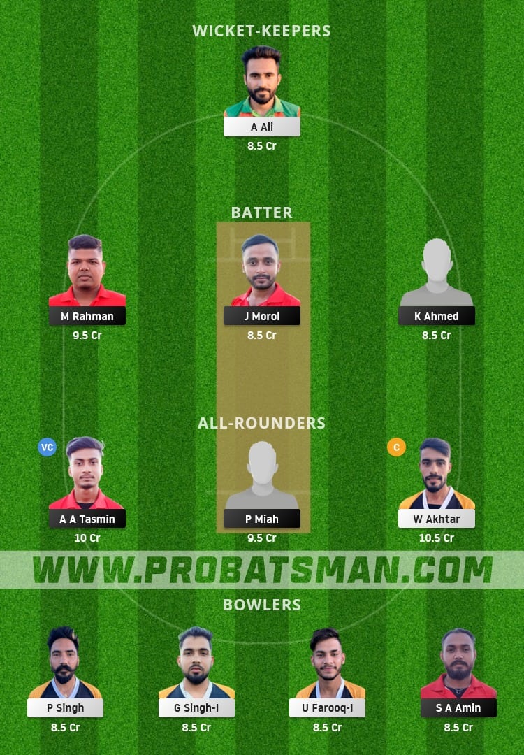 NFCC vs BCP Dream11 Fantasy Team Prediction