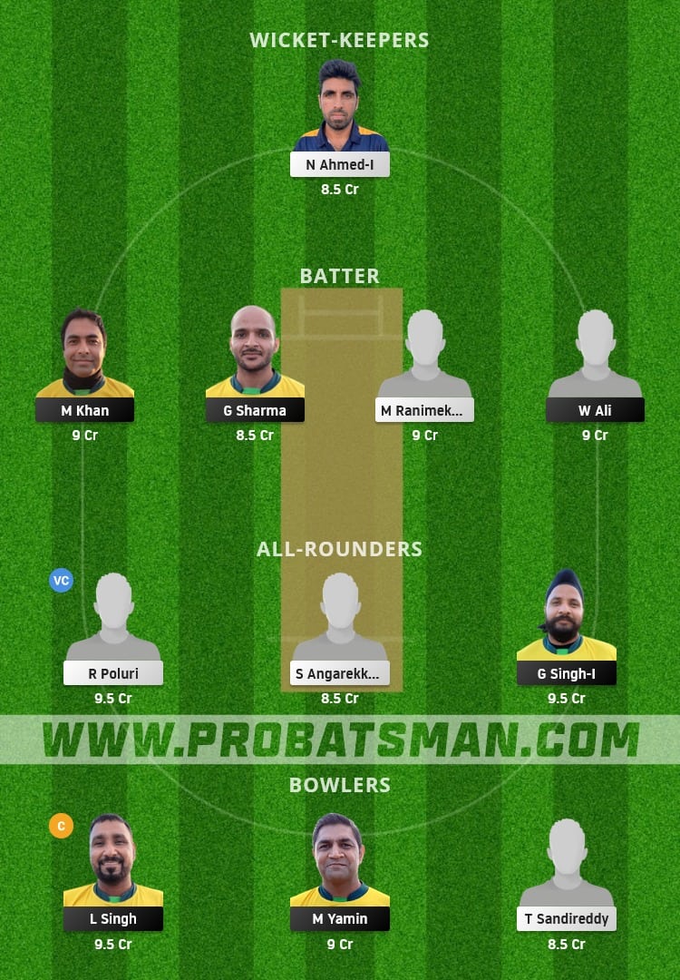 CYM vs CES Dream11 Fantasy Team Prediction