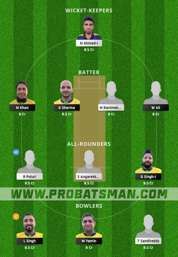 CYM vs CES Dream11 Fantasy Team Prediction