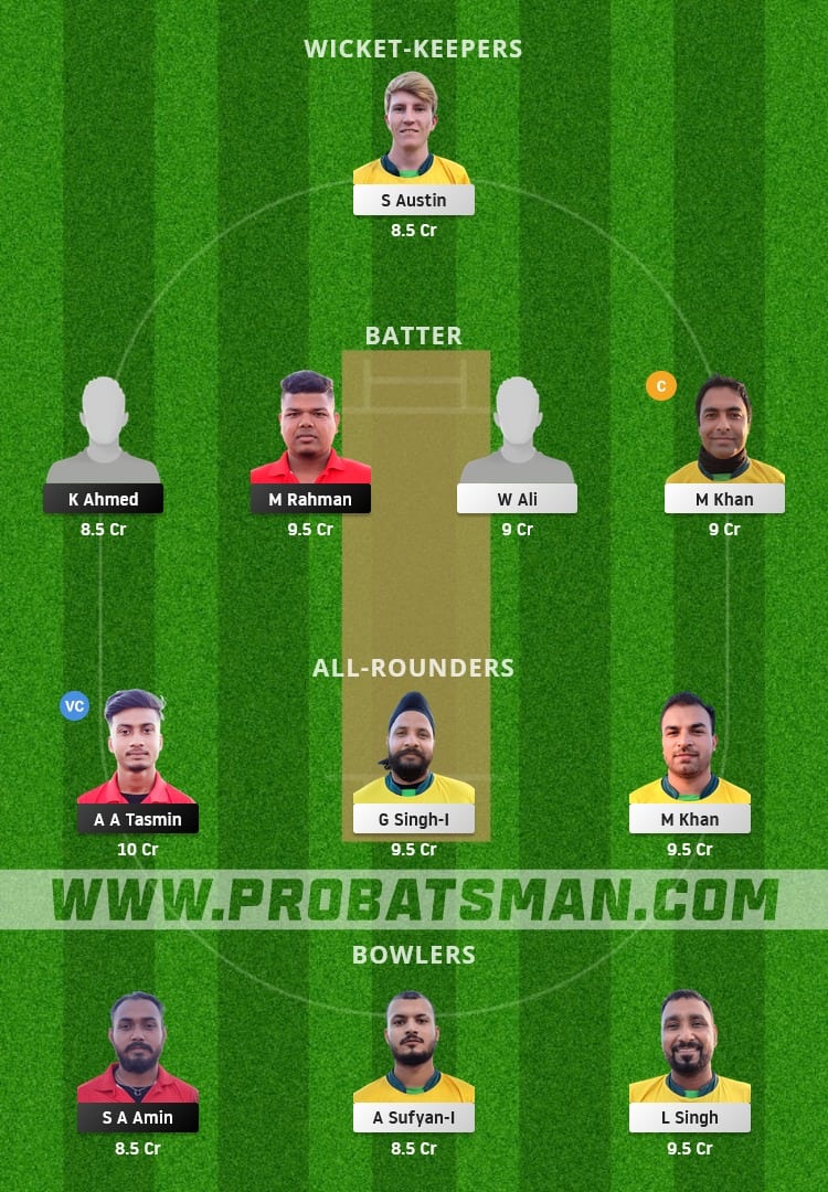 NFCC vs CYM Dream11 Fantasy Team Prediction