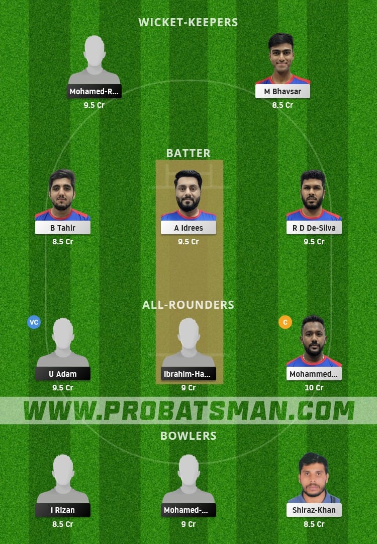 MLD vs KUW Dream11 Fantasy Team Prediction