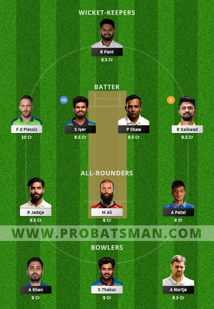 DC vs CSK Dream11 Fantasy Team Prediction