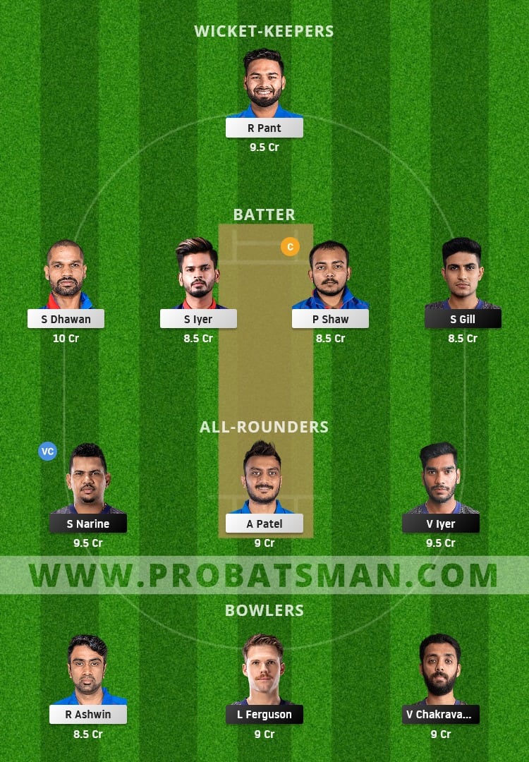 KKR vs DC Dream11 Fantasy Team Prediction 