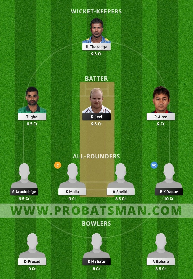 PR vs BG Dream11 Fantasy Team Prediction PR vs BG Dream11 Fantasy Team Prediction