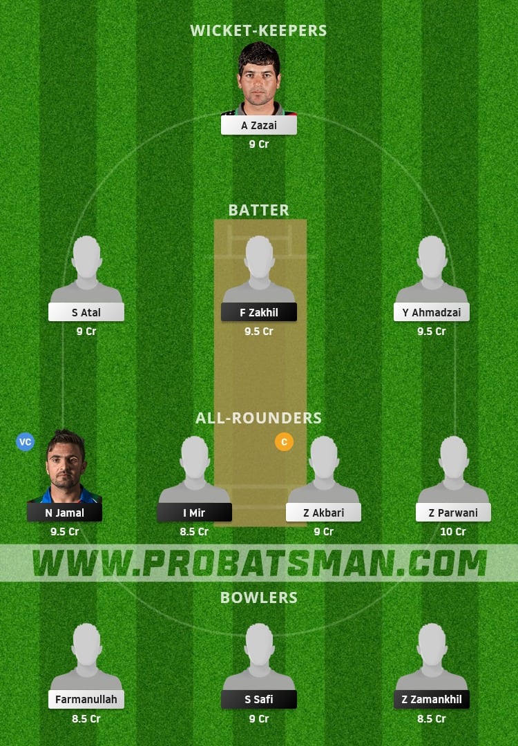 AM vs BD Dream11 Fantasy Team Prediction