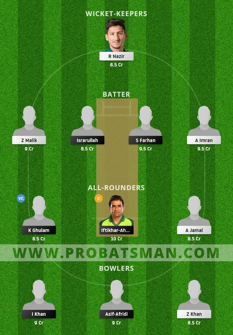 KHP vs NOR Dream11 Fantasy Team Prediction