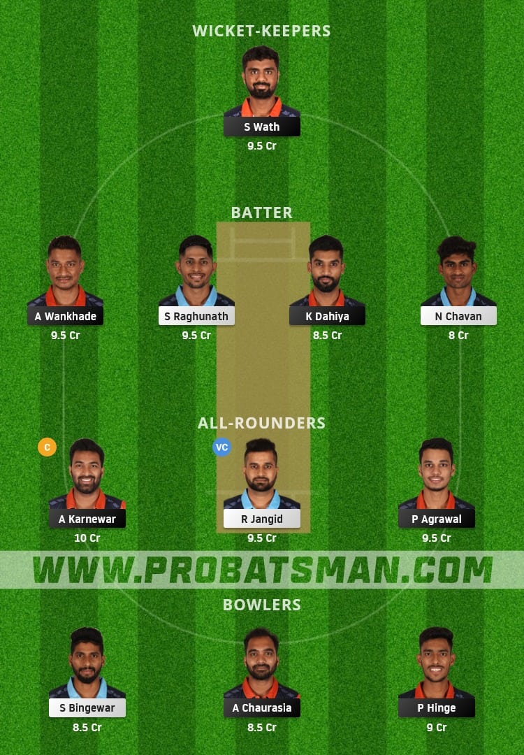 ORG vs SKB Dream11 Fantasy Team Prediction