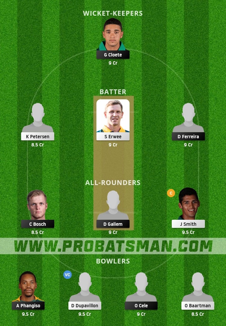 TIT vs DOL Dream11 Fantasy Team Prediction