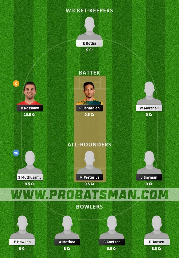 KTS vs NWD Dream11 Fantasy Team Prediction