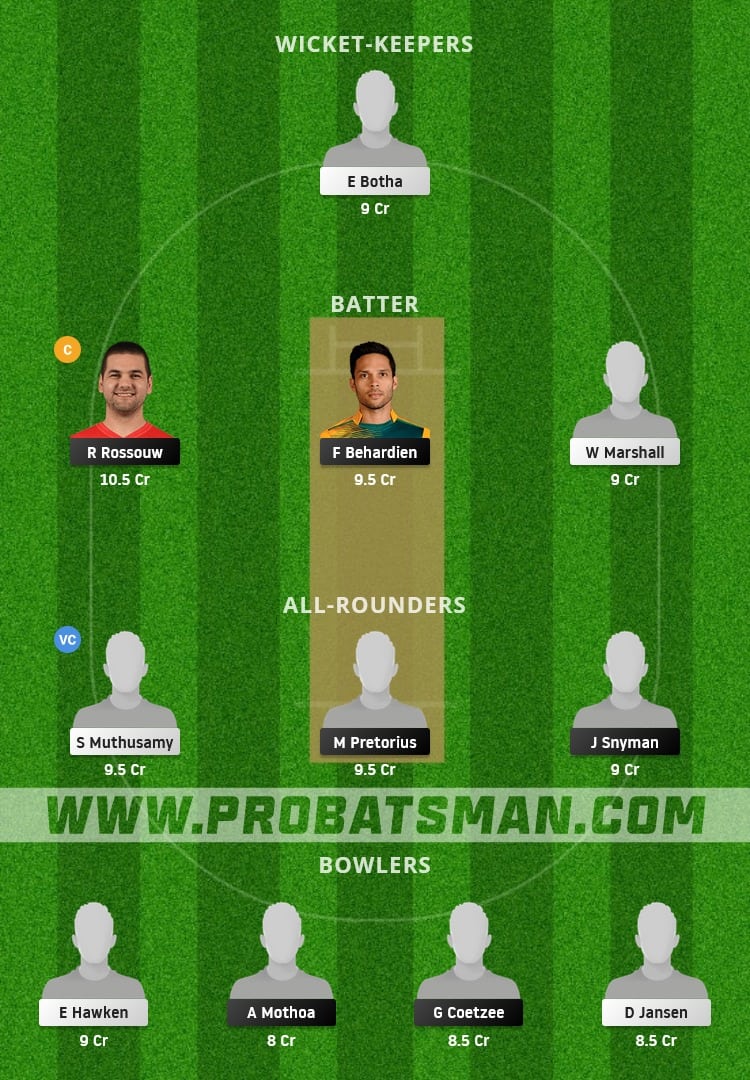 KTS vs NWD Dream11 Fantasy Team Prediction