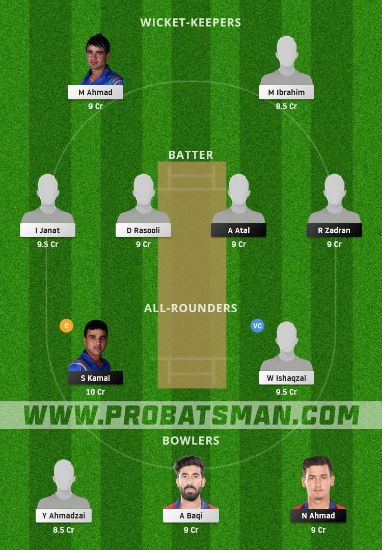 MAK vs BOS Dream11 Fantasy Team Prediction