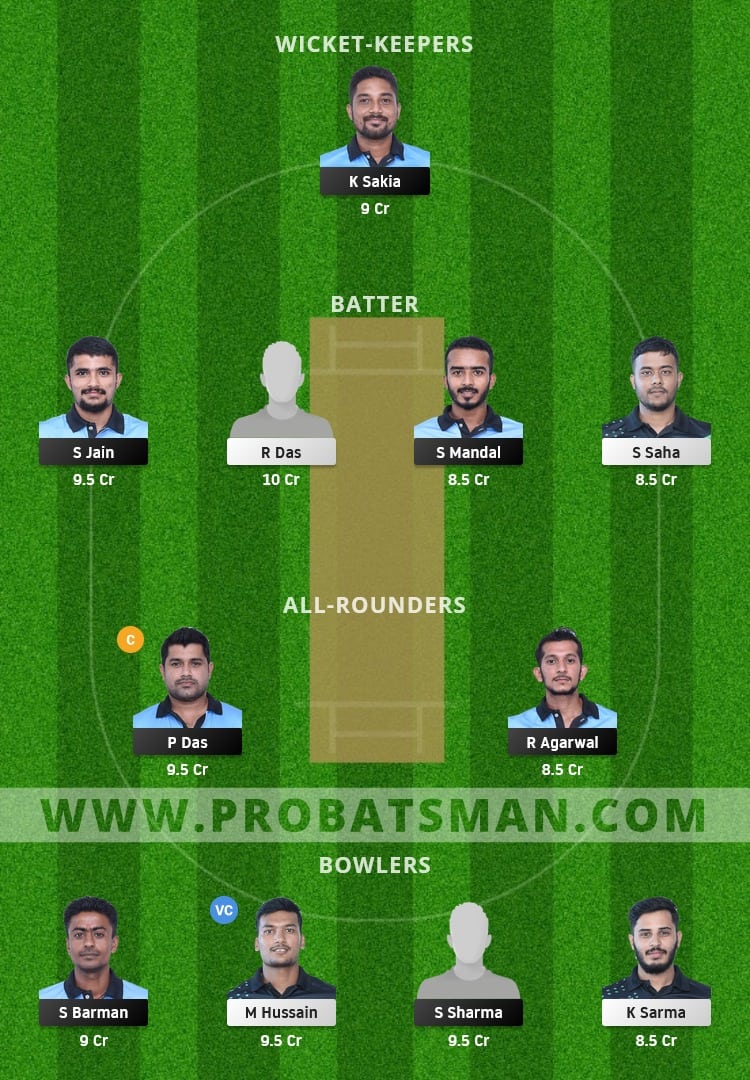 SBC vs BRB Dream11 Fantasy Team Prediction SBC vs BRB Dream11 Fantasy Team Prediction