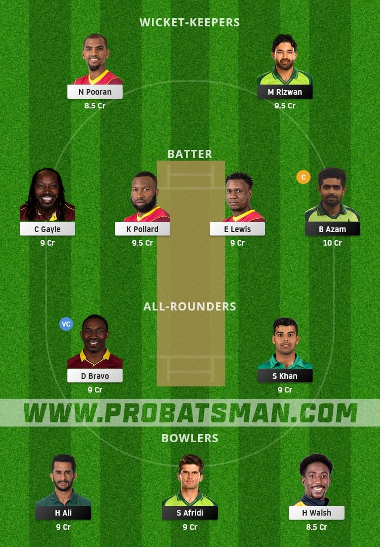 PAK vs WI Dream11 Fantasy Team Prediction PAK vs WI Dream11 Fantasy Team Prediction