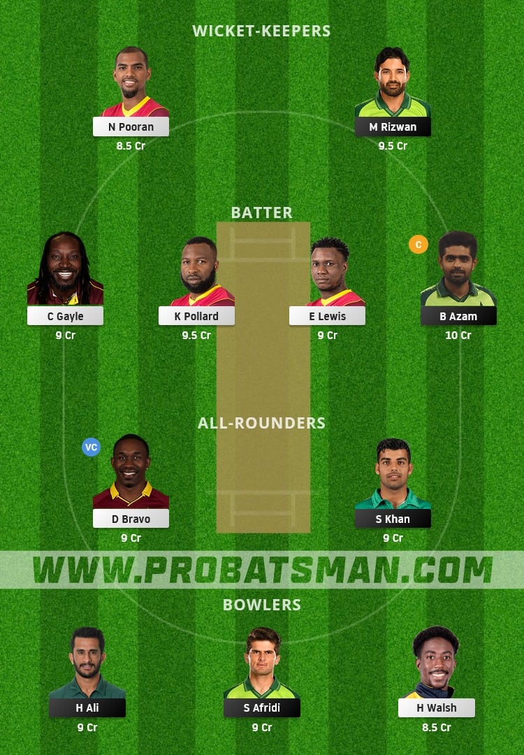 PAK vs WI Dream11 Fantasy Team Prediction