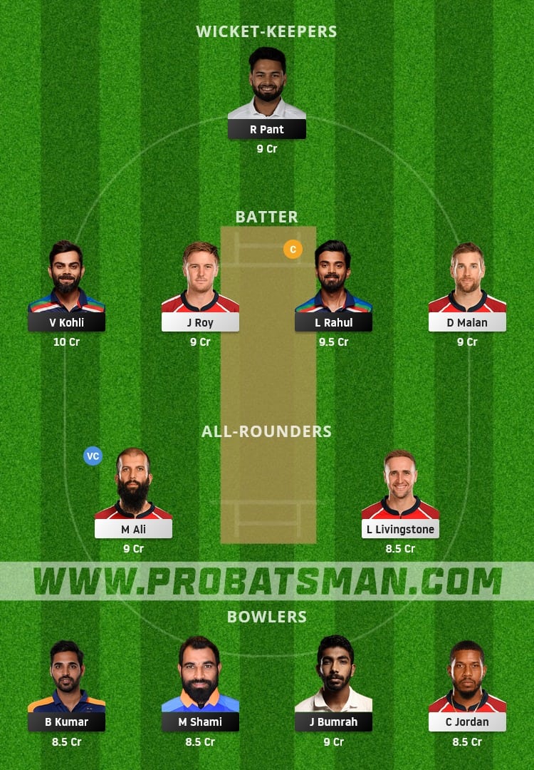 IND vs ENG Dream11 Fantasy Team Prediction