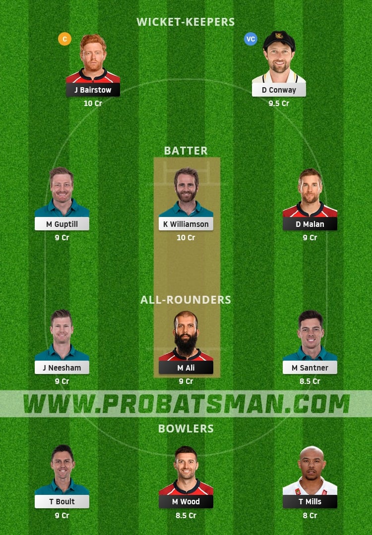 ENG vs NZ Dream11 Fantasy Team Prediction