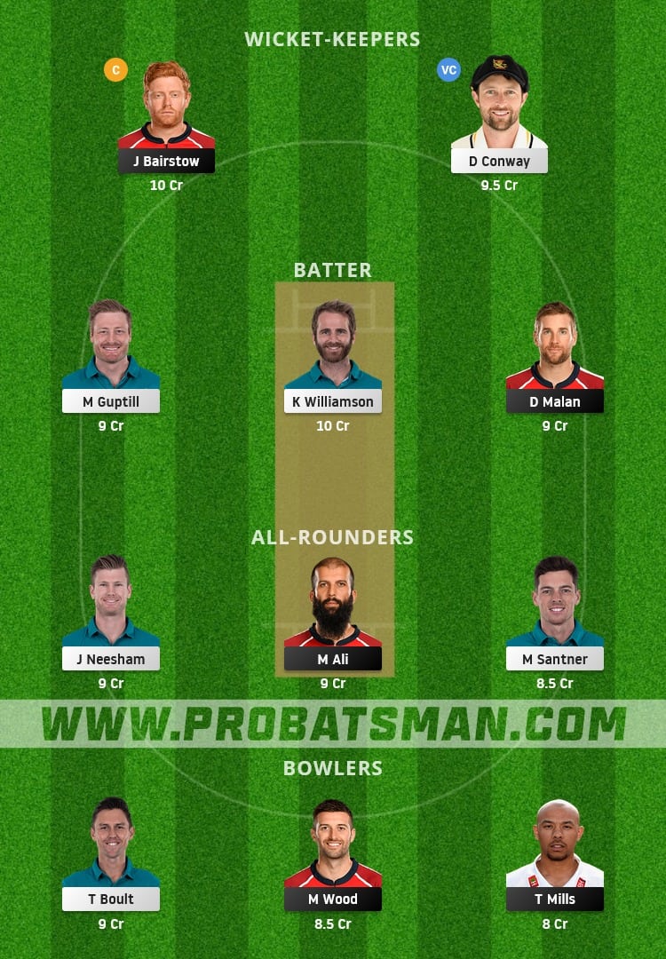 ENG vs NZ Dream11 Fantasy Team Prediction