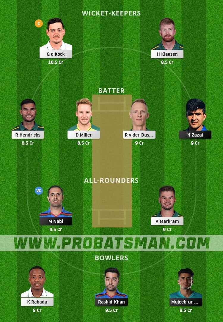 AFG vs SA Dream11 Fantasy Team Prediction AFG vs SA Dream11 Fantasy Team Prediction